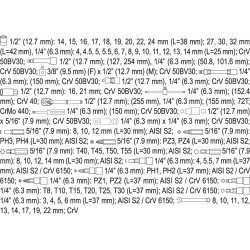 ΚΑΡΥΔΑΚΙΑ  ΚΑΣΕΤΙΝΑ 1/4” & 1/2” - 82 ΤΜΧ YT-12691