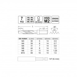ΤΡΥΠΑΝΙΑ-ΚΟΛΑΟΥΖΑ ΣΕΤ  Μ3-10 ΗΕΧ YT-44849