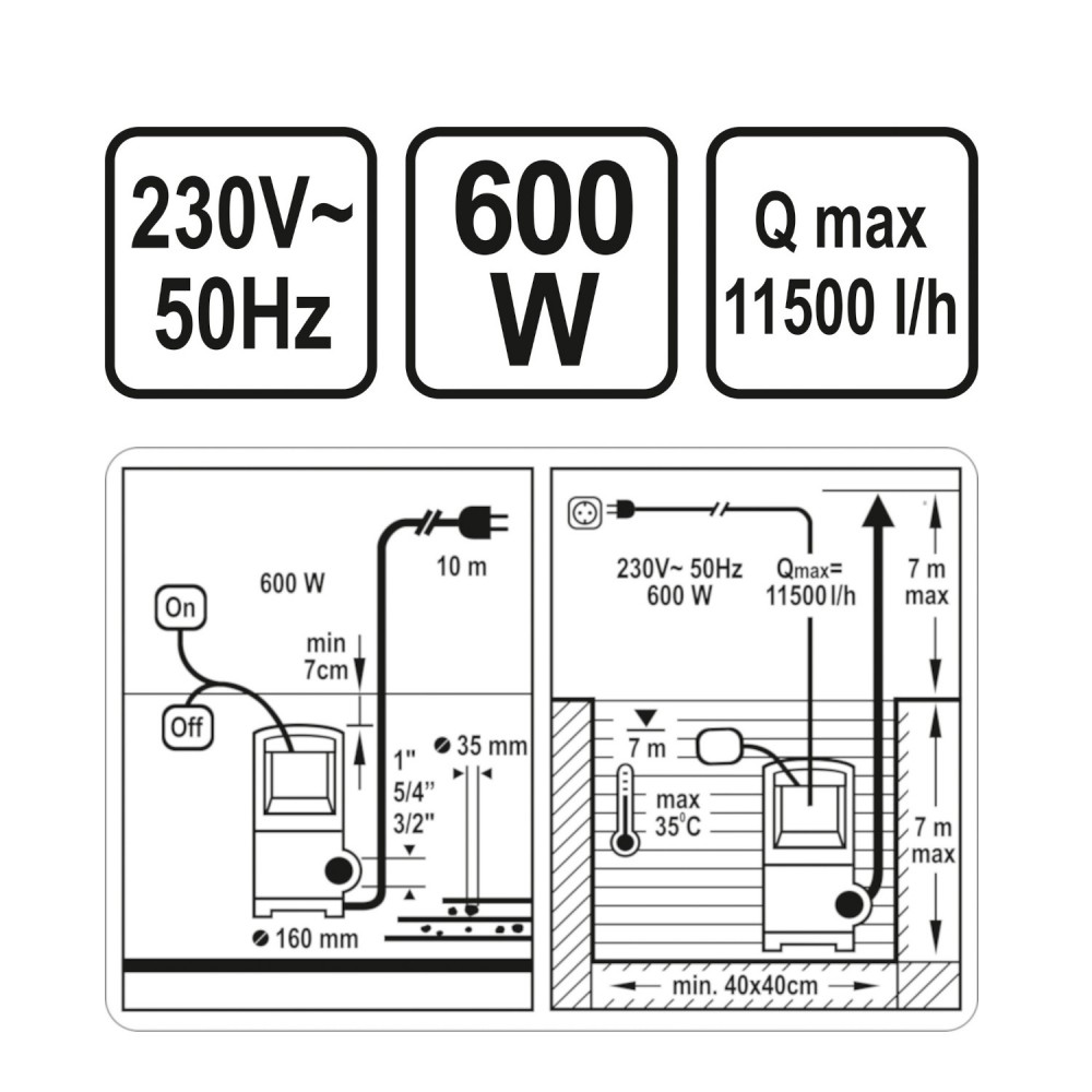 ΑΝΤΛΙΑ ΑΚΑΘΑΡΤΩΝ 600W 79783 STHOR