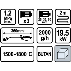 ΦΛΟΓΙΣΤΡΟ ΠΙΣΣΑΣ 25-35-50CM VOREL 73340