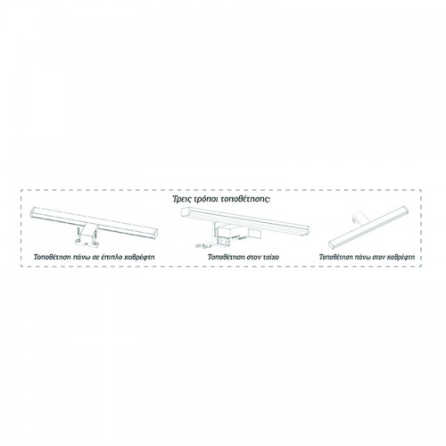 InLight Επιτοίχιο φωτιστικό LED 15W 4000K από πλαστικό σε χρώμιο απόχρωση D:60cm (1043-Α) ΜΕ ΤΡΕΙΣ ΤΡΟΠΟΥΣ ΤΟΠΟΘΕΤΗΣΗΣ