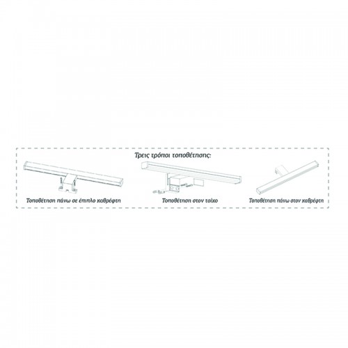 InLight Επιτοίχιο φωτιστικό LED 10W 4000K από πλαστικό σε χρώμιο απόχρωση D:40cm (1043-Β) ΜΕ ΤΡΕΙΣ ΤΡΟΠΟΥΣ ΤΟΠΟΘΕΤΗΣΗΣ