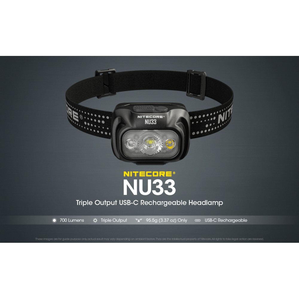 ΦΑΚΟΣ LED NITECORE HEADLAMP NU33