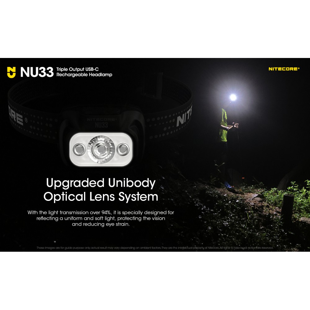 ΦΑΚΟΣ LED NITECORE HEADLAMP NU33