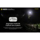 ΦΑΚΟΣ LED NITECORE HEADLAMP NU33