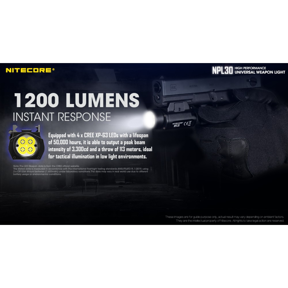 ΦΑΚΟΣ LED NITECORE NPL30, 2xCR123 included