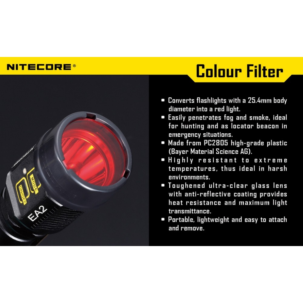 ΦΙΛΤΡΟ NITECORE NFR25