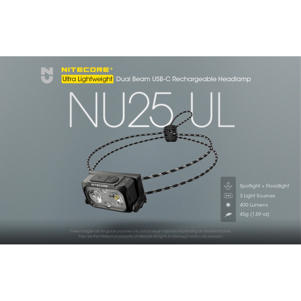 ΦΑΚΟΣ LED NITECORE HEADLAMP NU25UL