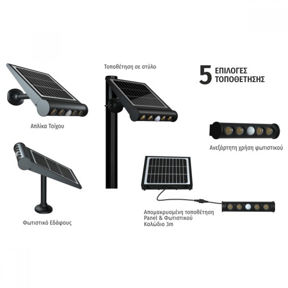 ΗΛΙΑΚΟΣ ΠΡΟΒΟΛΕΑΣ LED ΜΕ ΑΙΣΘΗΤΗΡΑ PIR 8W 6000K Spotlight