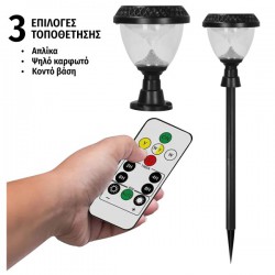 ΗΛΙΑΚΟ ΦΩΤΙΣΤΙΚΟ ΤΟΙΧΟΥ - ΕΔΑΦΟΥΣ 1W RGB/CCT Spotlight