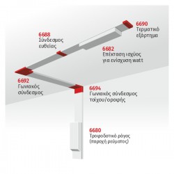 ΓΩΝΙΑ - Spotlight