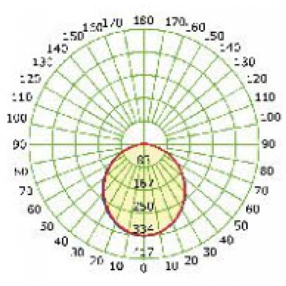 LED Γραμμικό Χωνευτό Φωτιστικό Σειρά WINT Με Πλακέτα Φωτισμού TRIDONIC 185 Lumens/Watt
