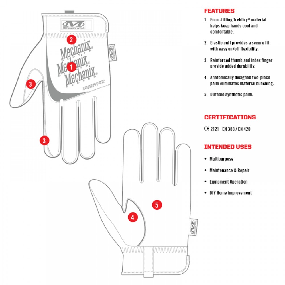 Γάντια Επαγγελματική Σειρά USA FastFit Black NEW MECHANIX