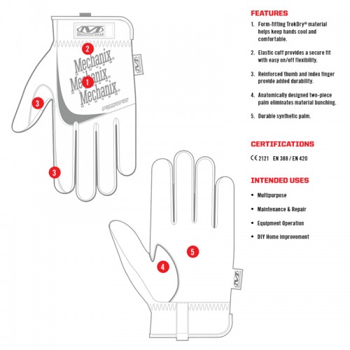 Γάντια Επαγγελματική Σειρά USA FastFit Black MECHANIX