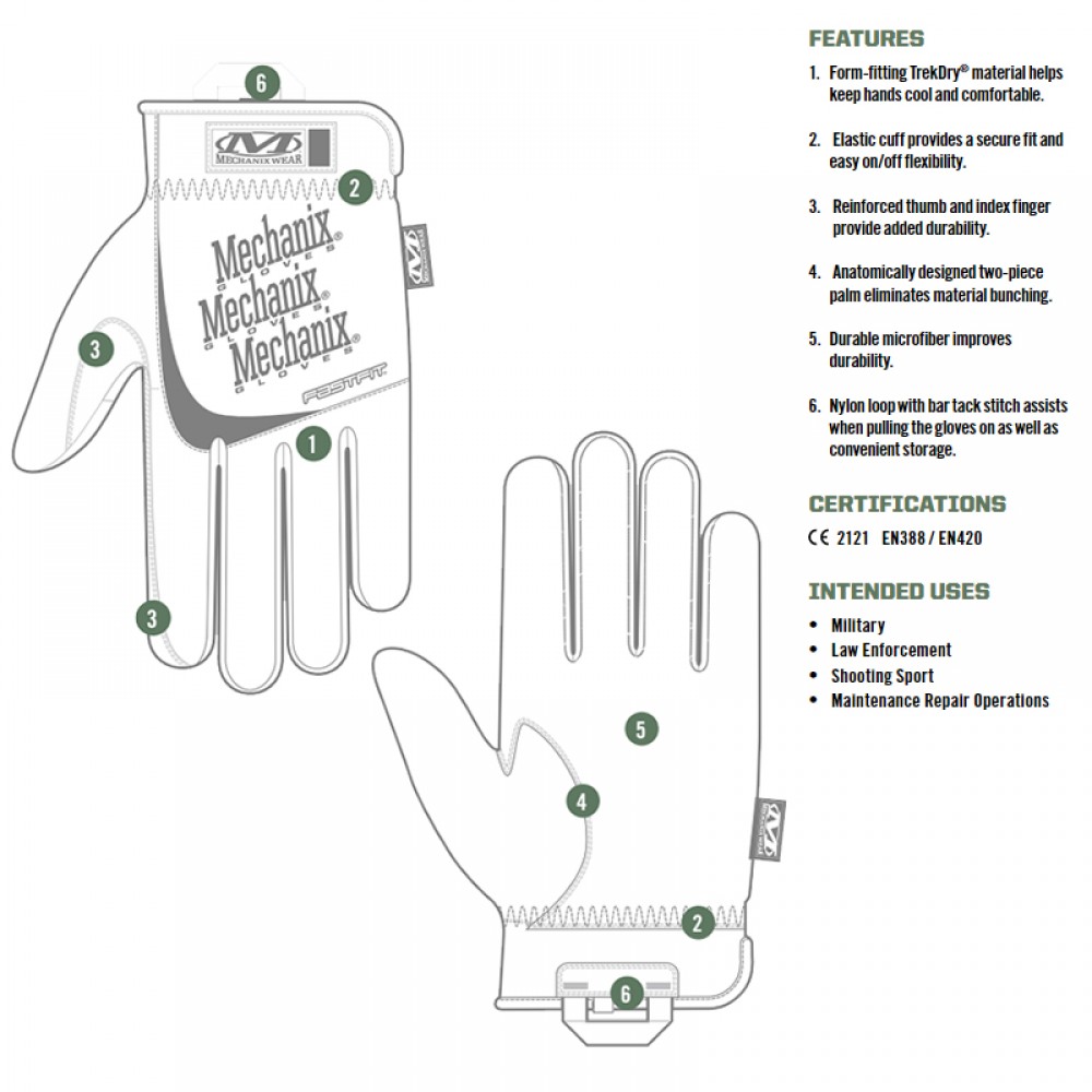 Γάντια Επαγγελματική Σειρά USA FastFit Wolf Grey MECHANIX