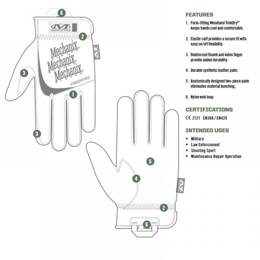 Γάντια Καμουφλάζ Επαγγελματική Σειρά USA FastFit Woodland Camo MECHANIX