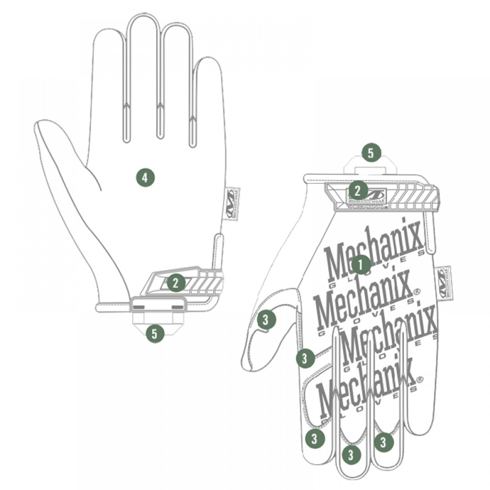 Γάντια Επαγγελματική Σειρά USA The Original Covert BLACK MECHANIX