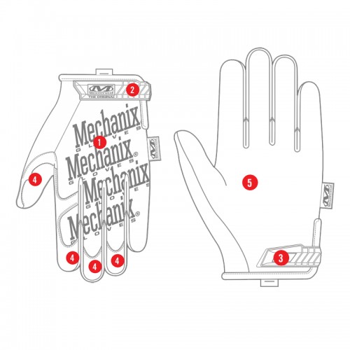 Γάντια Επαγγελματική Σειρά USA The Original MECHANIX