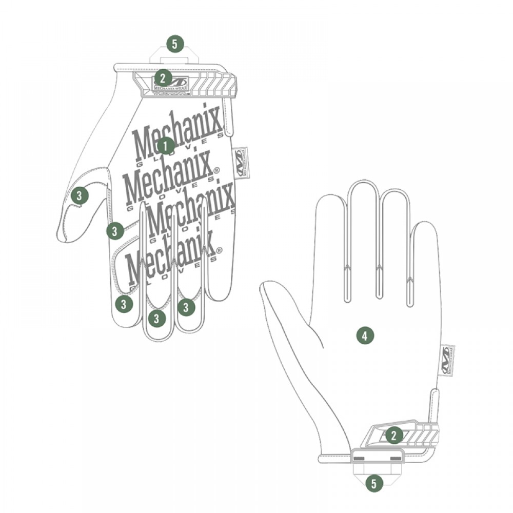 Γάντια Επαγγελματική Σειρά USA The Original MultiCam MECHANIX