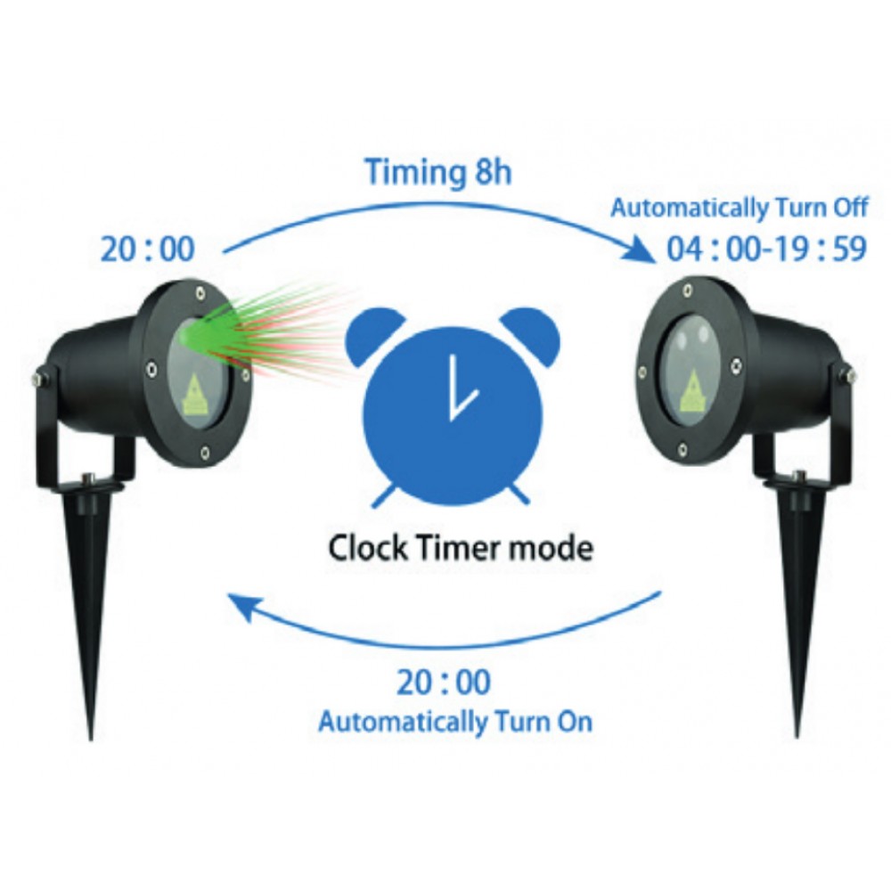 Noel Φωτιστικό Κήπου Laser Με 8 Χριστουγεννιάτικα Μοτίβα IP65 ACA