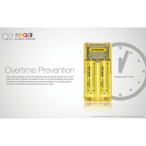 Φορτιστής NITECORE Q2 Quick charger 2A Σε Διάφορα Χρώματα