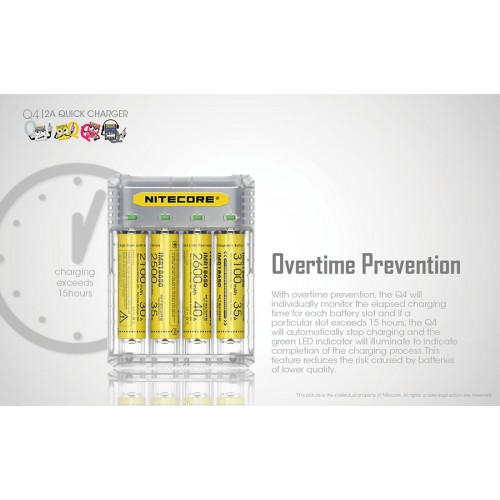 Φορτιστής NITECORE Q4 Quick charger 2A Σε Διάφορα Χρωματα