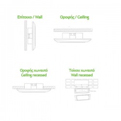 Πλαστικό Κυτίο Για Χωνευτή Τοποθέτηση Σε Τοίχο Φωτιστικού Ασφαλείας MAZOR Aca