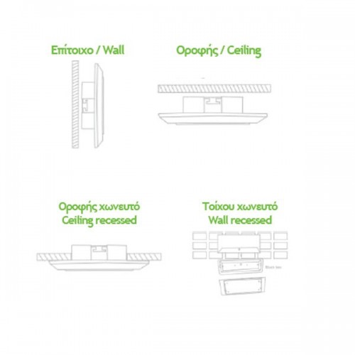 Πλαστικό Κυτίο Για Χωνευτή Τοποθέτηση Σε Τοίχο Φωτιστικού Ασφαλείας MAZOR Aca