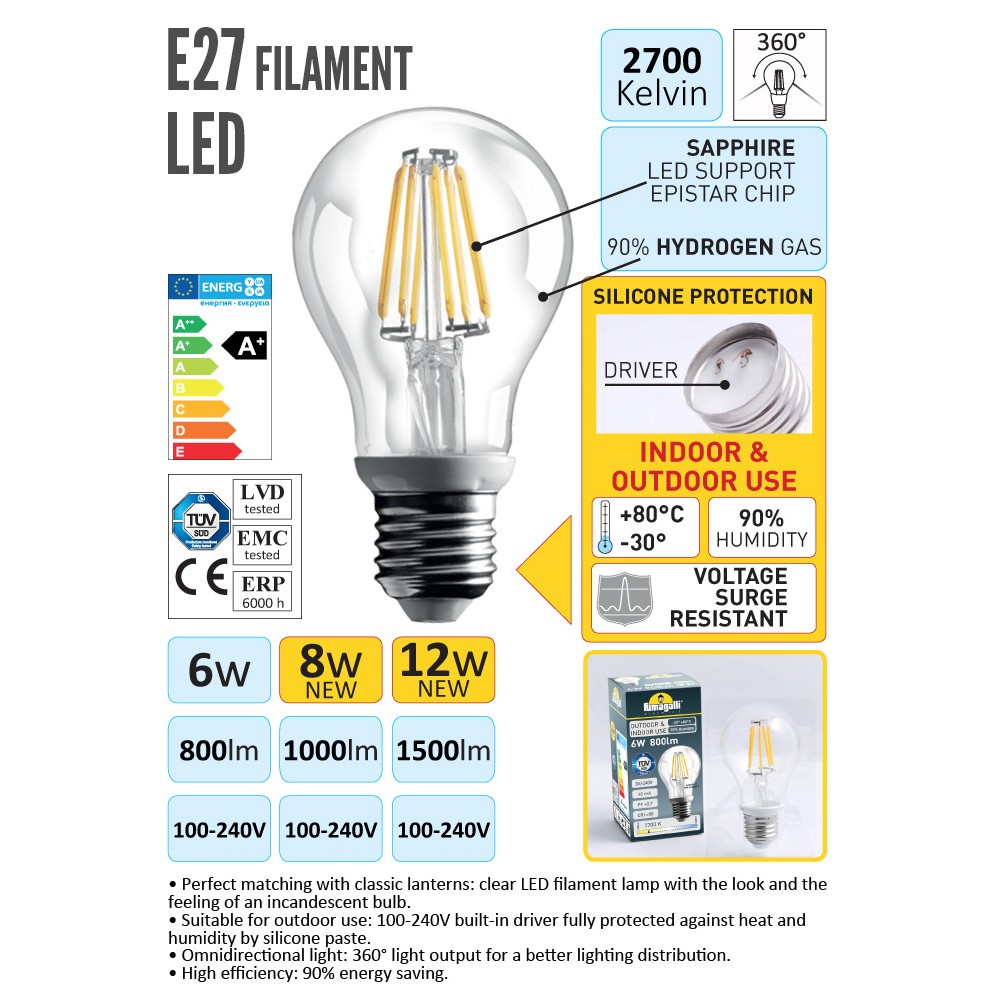 Απλίκα Εξωτερικού Χώρου Σε Διάφορα Χρώματα 1 x E27 6W IP66 FRANCY-OP Fumagalli