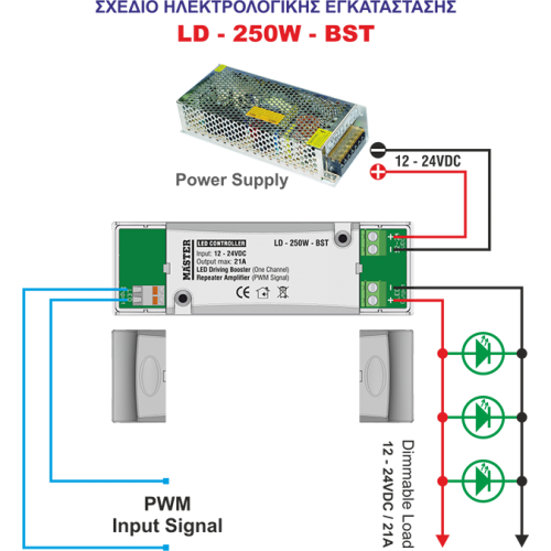 Ενισχυτής 12-24V/21A 1 CHANNEL MASTER