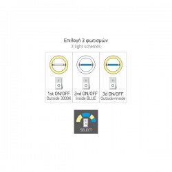 Λαμπτήρας LED Με Επιλογή 3 Φωτισμών E27 22W 1350Lm Spotlight