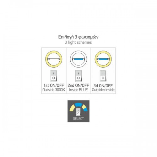 Λαμπτήρας LED Με Επιλογή 3 Φωτισμών E27 22W 1350Lm Spotlight