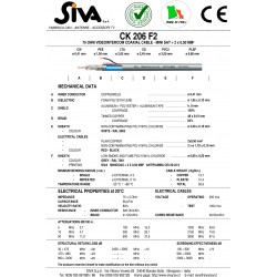 Καλώδιο CCTV VIDEO (RG59)+2X0.50 100m Ιταλίας SIV Top Electronic