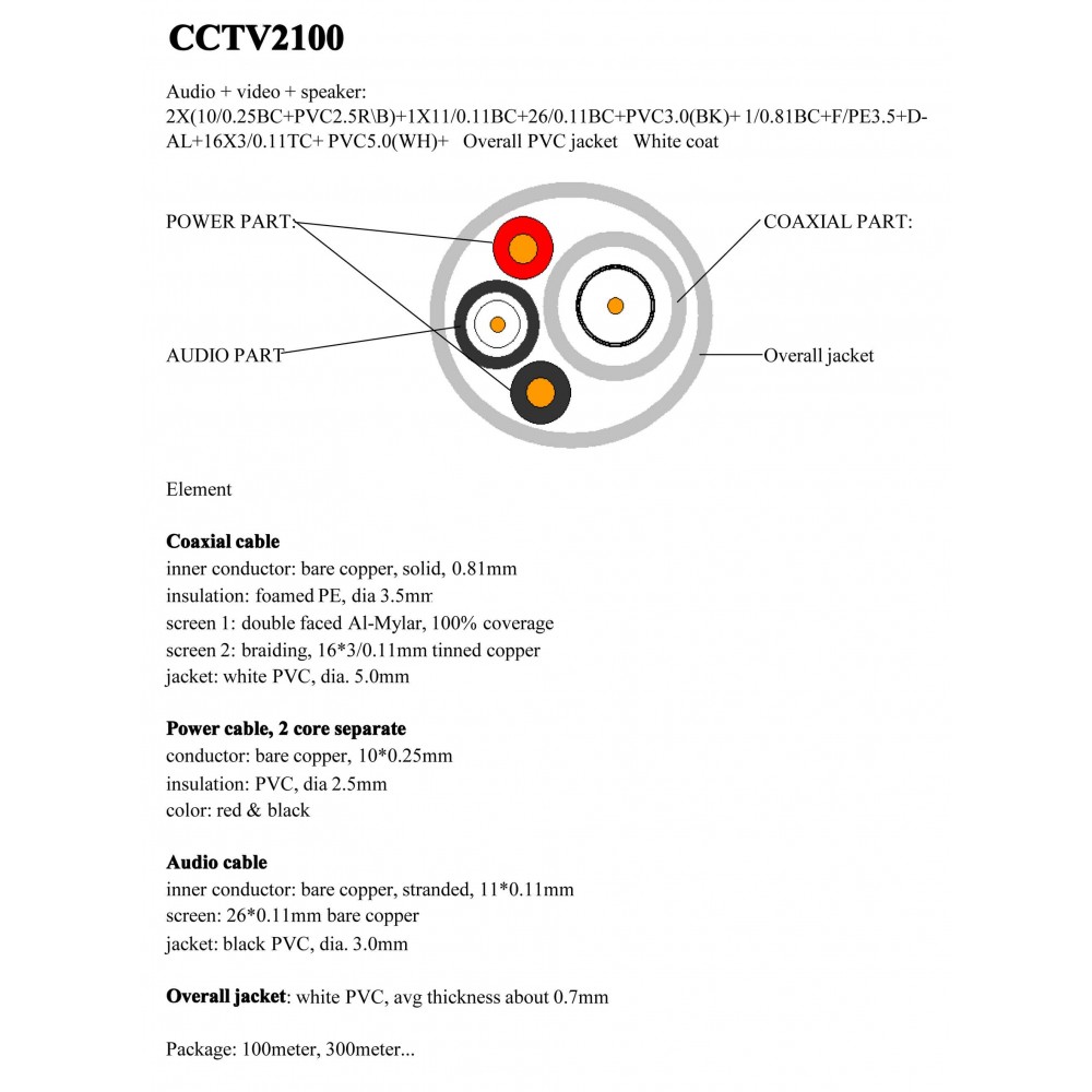 Καλώδιο CCTV VIDEO (RG59)+AUDIO+2X0.50 100m HAI Top Electronic