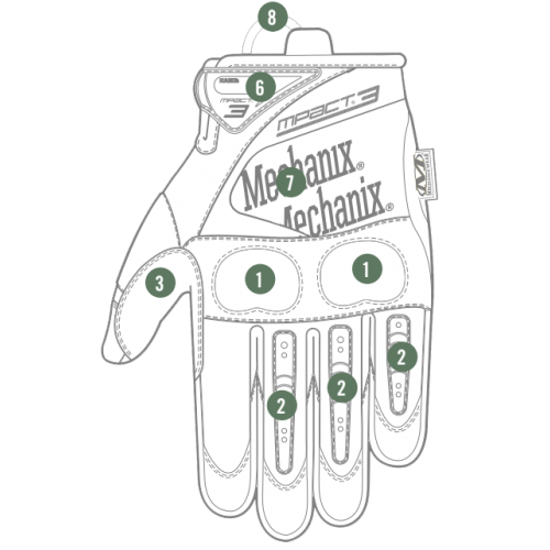 Γάντια MECHANIX, M-Pact 3, Covert