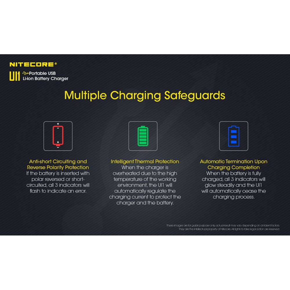 Φορτιστής NITECORE UI1