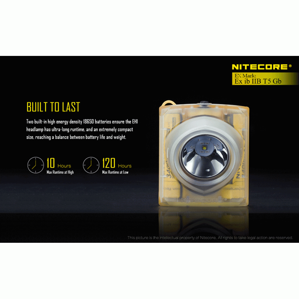 Επαγγελματικός Φακός LED NITECORE EXPLOSION-PROOF EH1, Κεφαλής Αντιεκρηκτικός