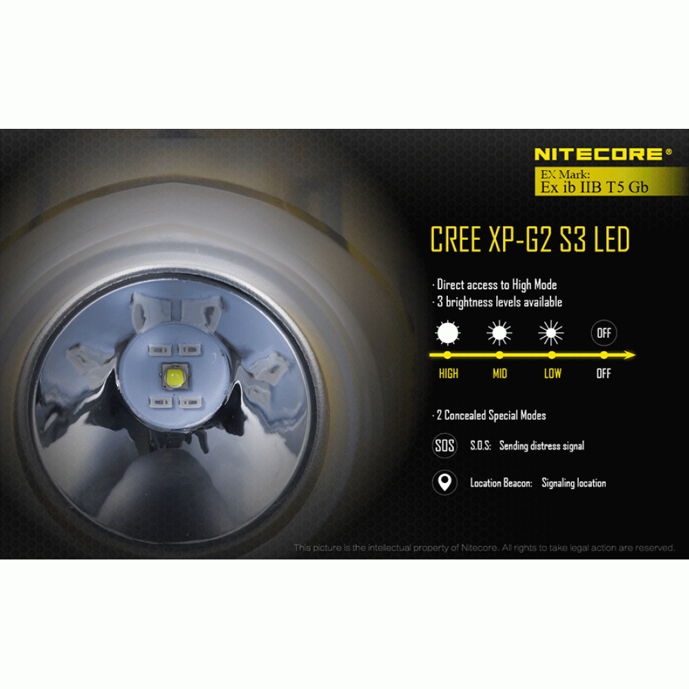 Επαγγελματικός Φακός LED NITECORE EXPLOSION-PROOF EH1, Κεφαλής Αντιεκρηκτικός