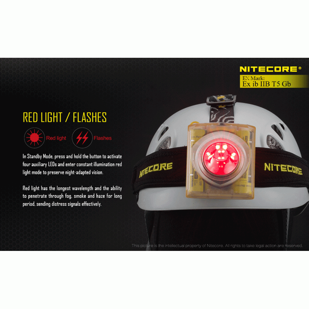 Επαγγελματικός Φακός LED NITECORE EXPLOSION-PROOF EH1, Κεφαλής Αντιεκρηκτικός