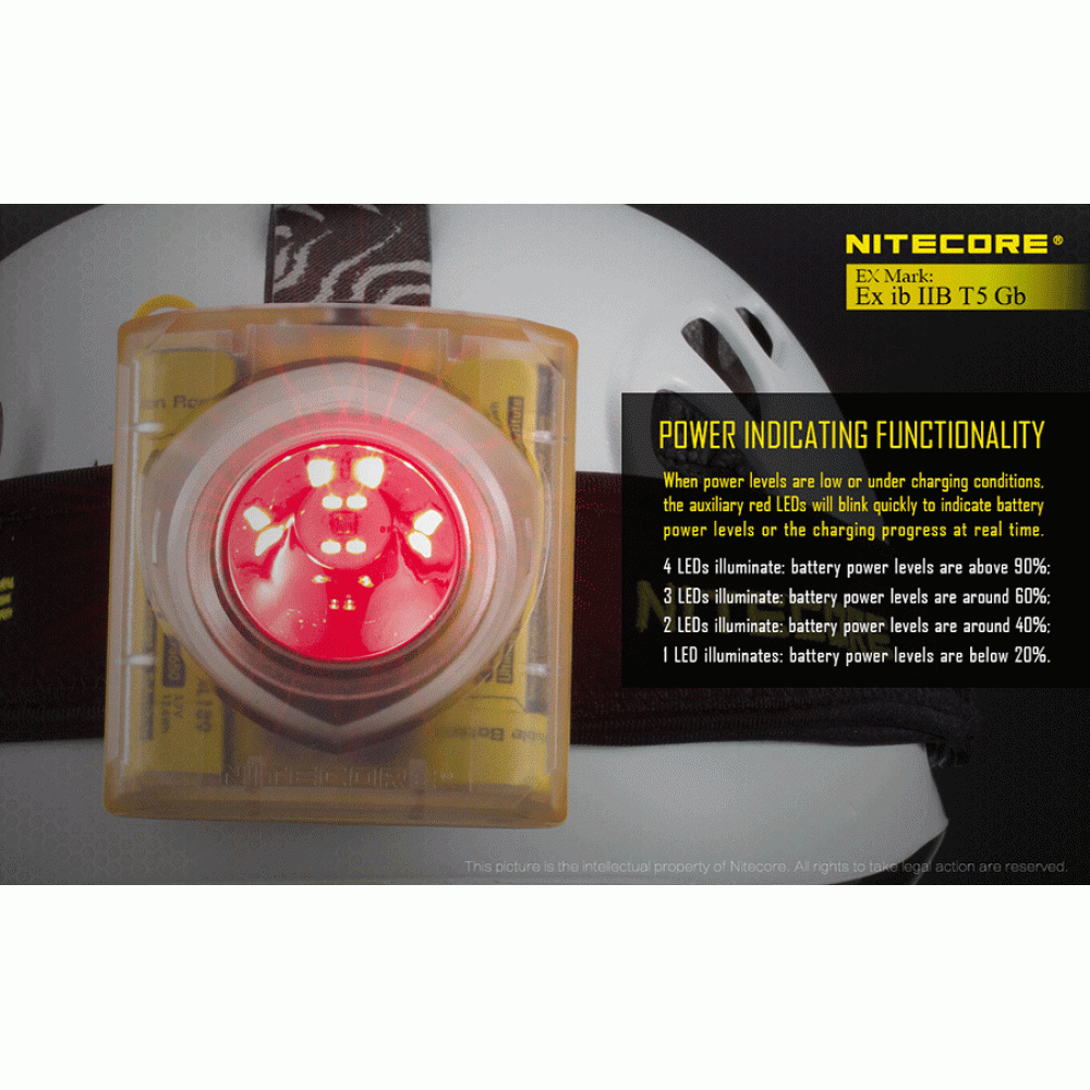 Επαγγελματικός Φακός LED NITECORE EXPLOSION-PROOF EH1, Κεφαλής Αντιεκρηκτικός