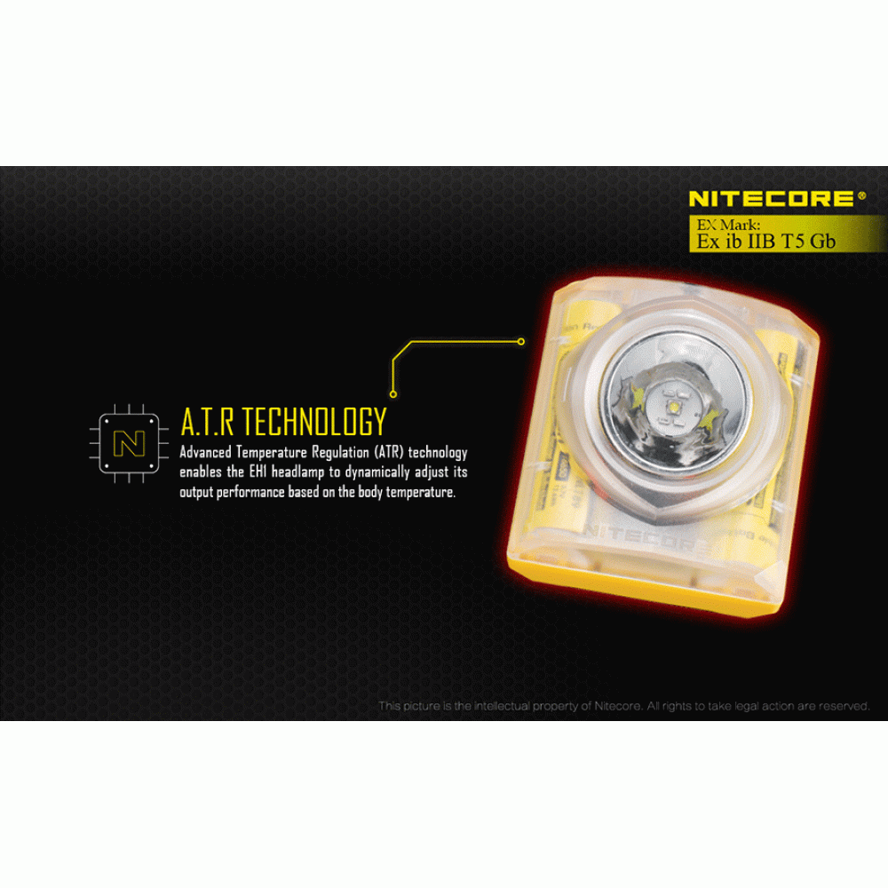 Επαγγελματικός Φακός LED NITECORE EXPLOSION-PROOF EH1, Κεφαλής Αντιεκρηκτικός