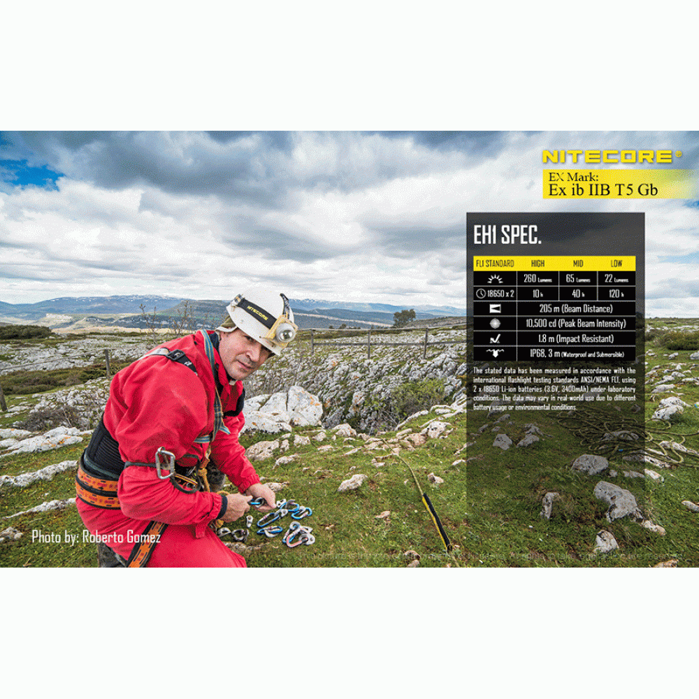 Επαγγελματικός Φακός LED NITECORE EXPLOSION-PROOF EH1, Κεφαλής Αντιεκρηκτικός