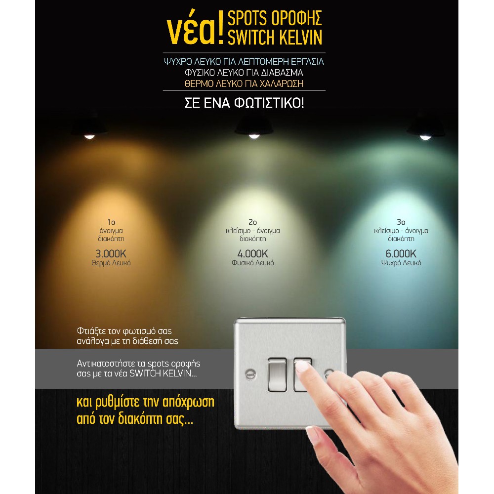 Τετράγωνο LED Panel Slim Downlight 20W Με 3 Επίπεδα Χρωματισμού SpotLight