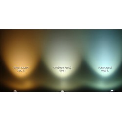 Λάμπα LED PAR38 E27 18W 230V Dimmable Diolamp