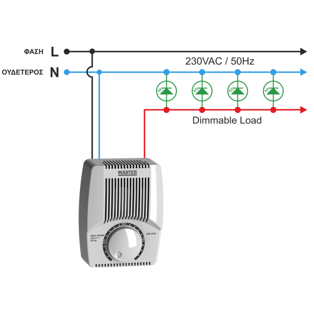 DM-2500W ΕΠΙΤΟΙΧΟ MASTER DIMMER PROFESSIONAL MULTI-LED 2500W