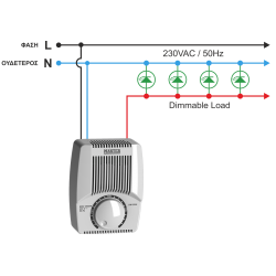 DM-2500W ΕΠΙΤΟΙΧΟ MASTER DIMMER PROFESSIONAL MULTI-LED 2500W
