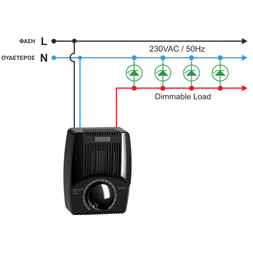 DM-2500W-BL ΕΠΙΤΟΙΧΟ MASTER DIMMER PROFESSIONAL MULTI-LED 2500W