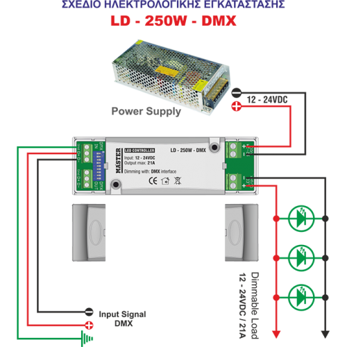 LD-250W-DMX Master LED CONTROLLER DMX-512 (1_Channel)