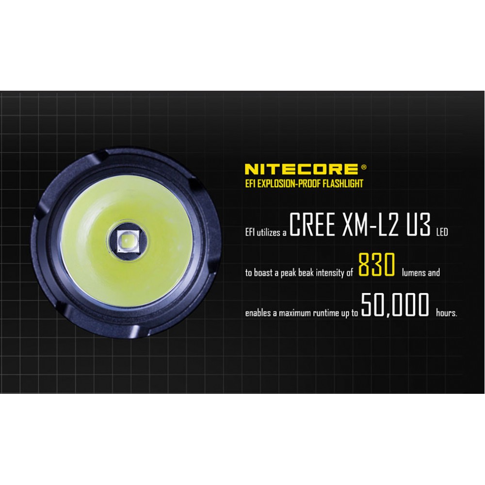 Επαγγελματικός Φακός LED NITECORE EXPLOSION-PROOF EF1