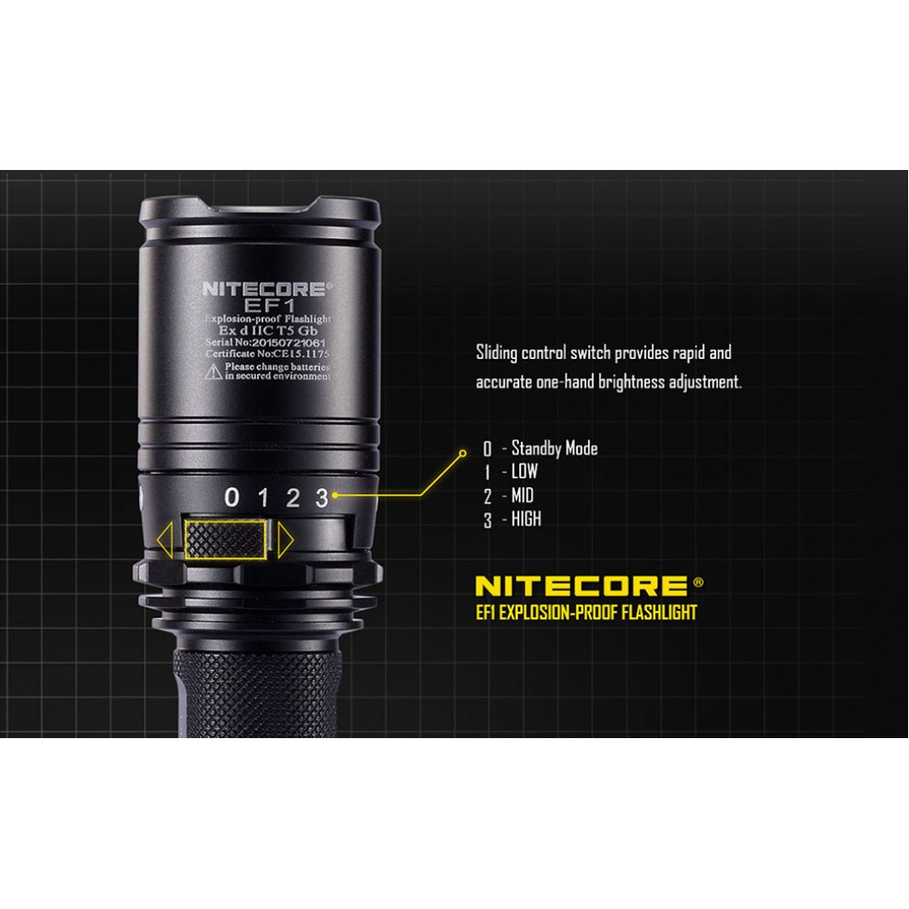 Επαγγελματικός Φακός LED NITECORE EXPLOSION-PROOF EF1